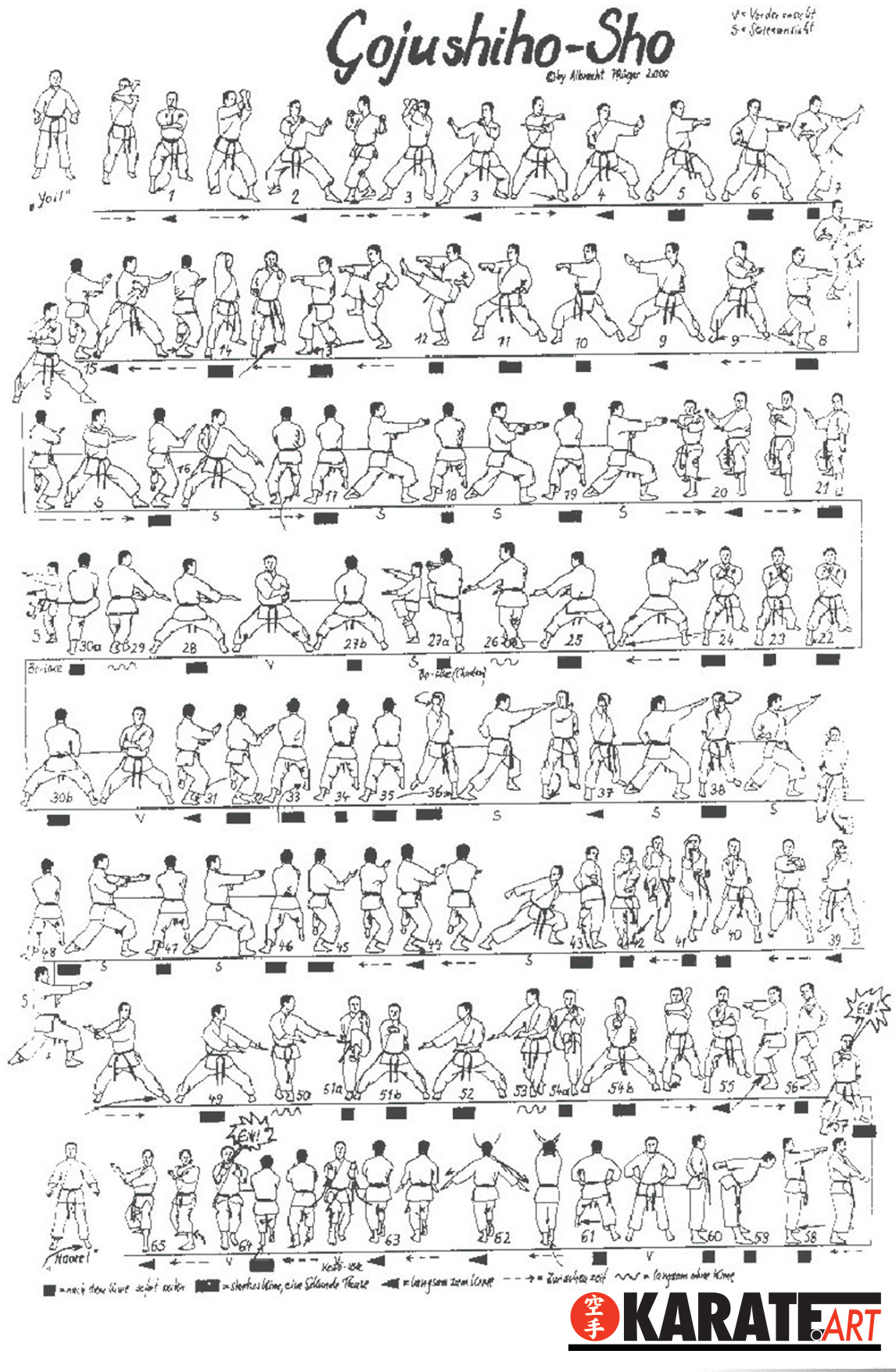 Gojushiho Sho — Kata Shotokan