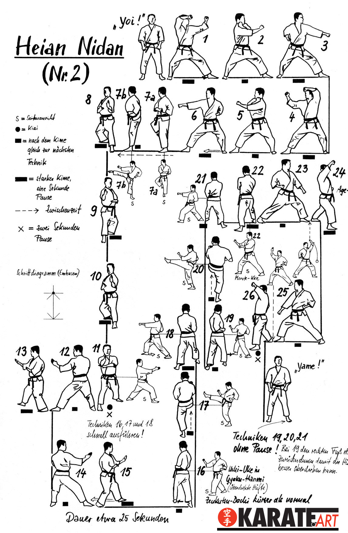 Heian Nidan — Kata Shotokan