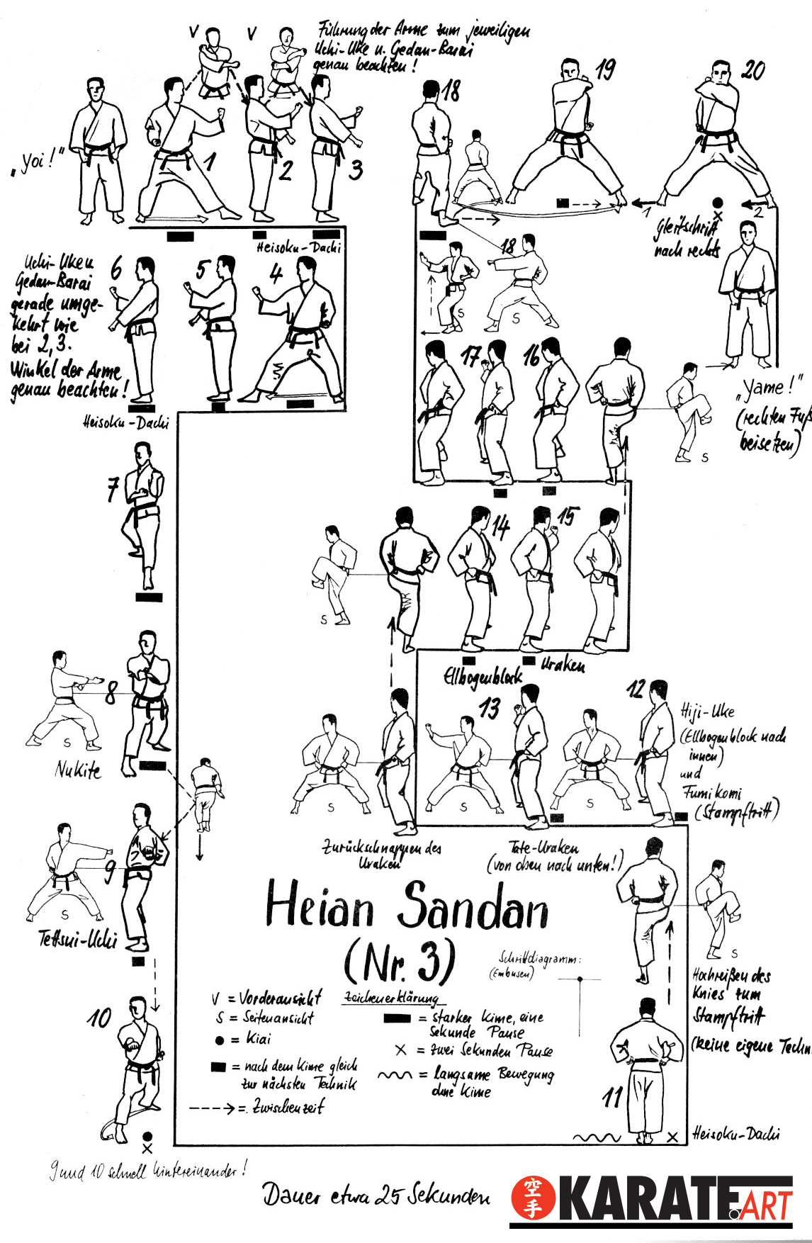 Heian Sandan — Kata Shotokan