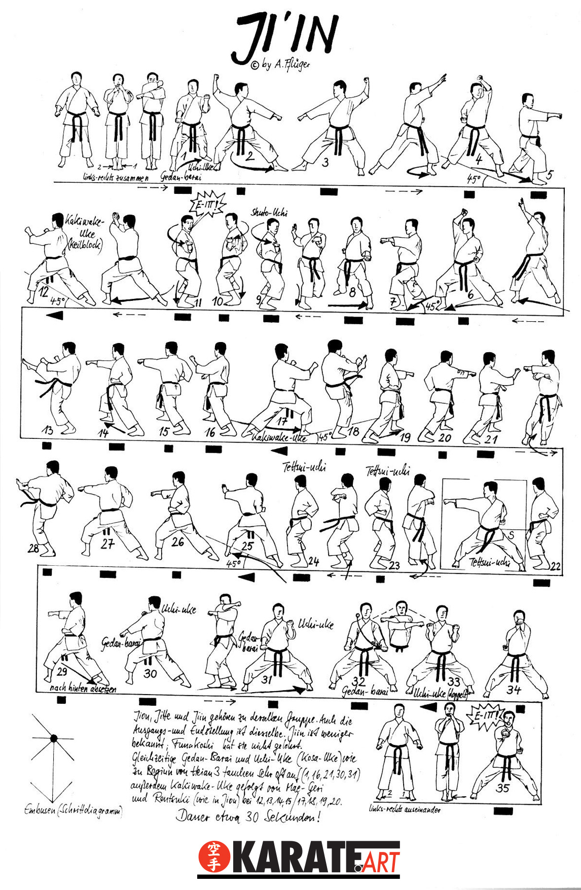 Jiin — Kata Shotokan