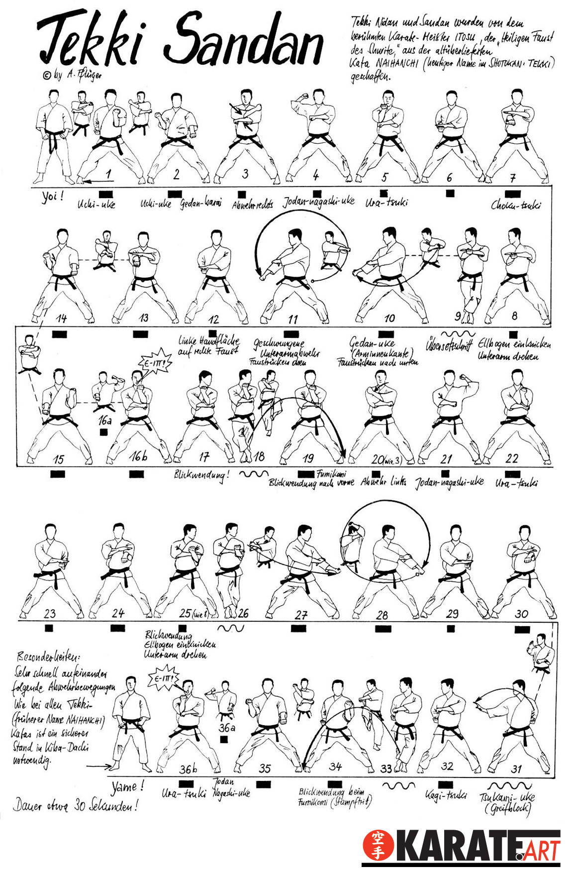 Tekki Sandan — Kata Shotokan