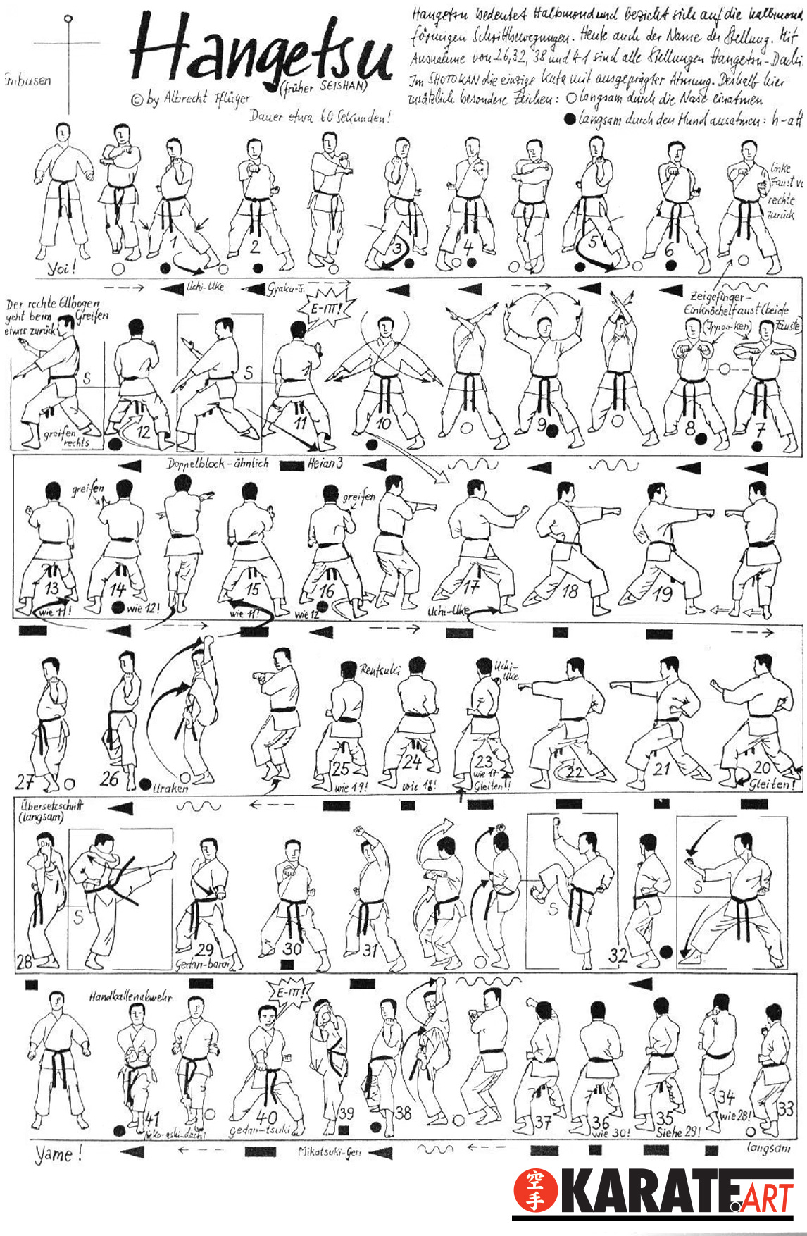 Hangetsu — Kata Shotokan